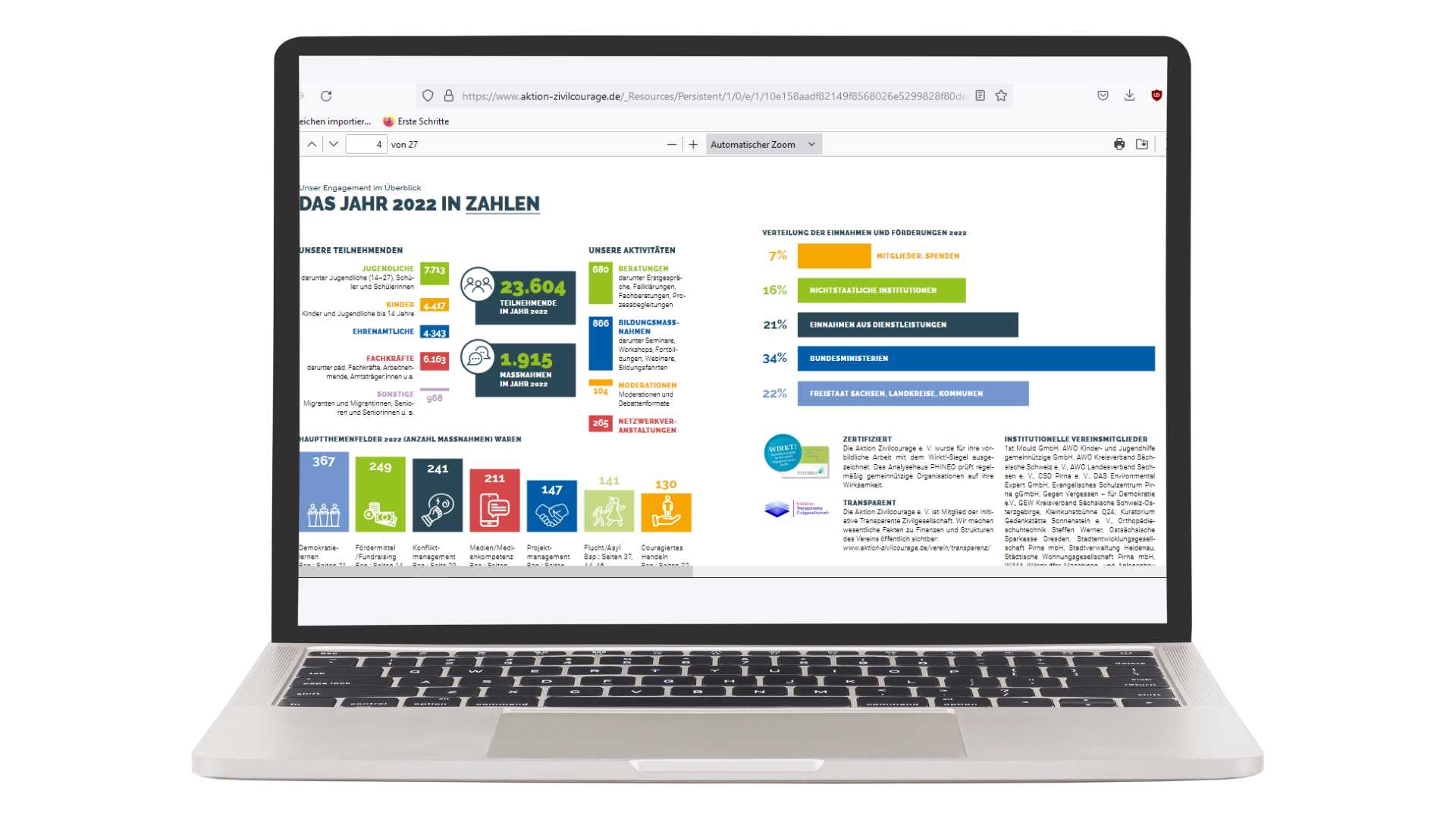 KI generiert: Das Bild zeigt einen Laptop-Bildschirm, auf dem eine Webseite mit einer Vielzahl von Statistiken und Grafiken zu einem Jahresrückblick 2022 angezeigt wird. Die Inhalte umfassen Zahlen und Kategorien, die die Aktivitäten, Einnahmen und verschiedene Kennzahlen darstellen.